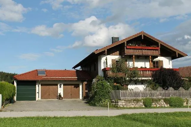 Ferienwohnung Nitzinger contacts